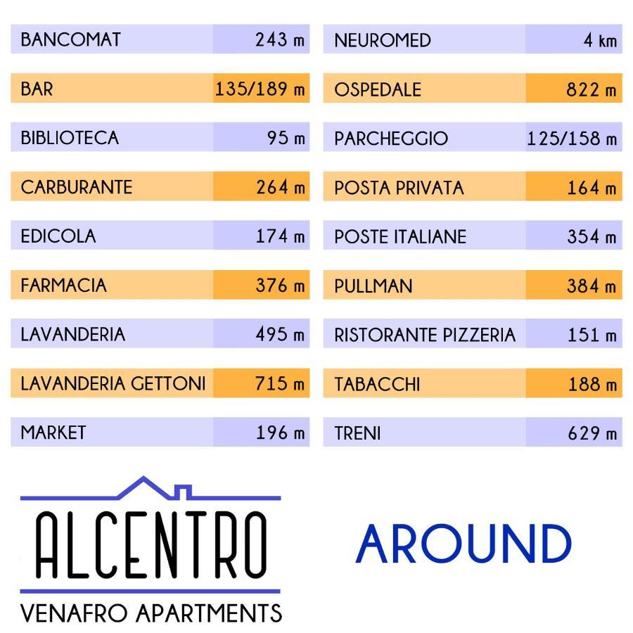 Alcentro Orange Home Венафро Экстерьер фото